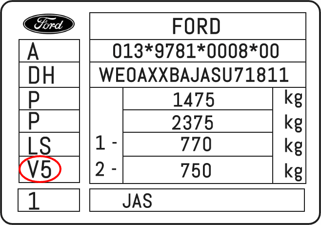 Ford Color Location