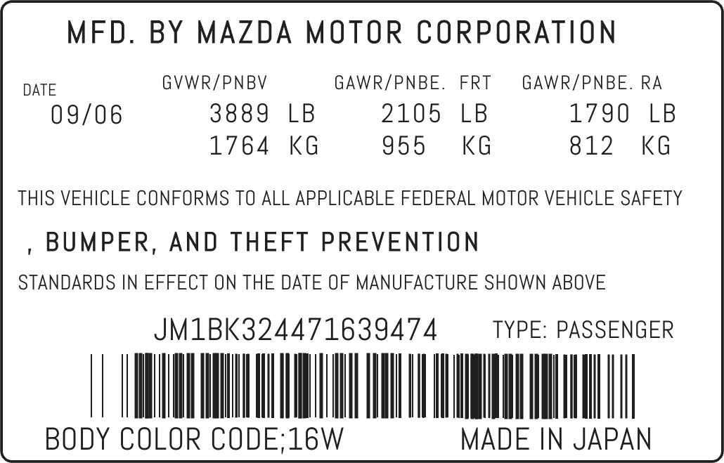Mazda Color Location