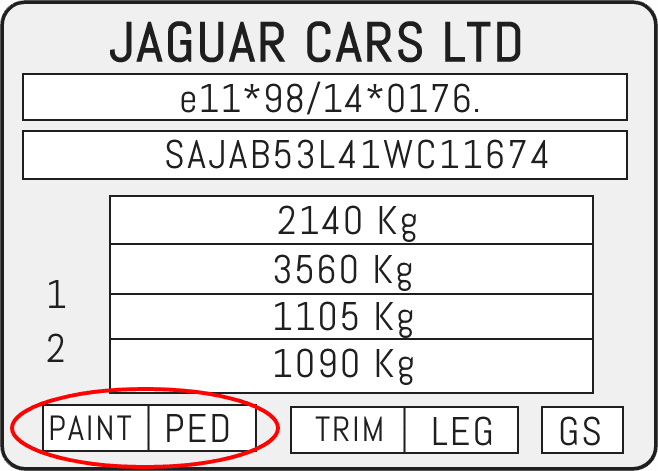 Jaguar Color Location