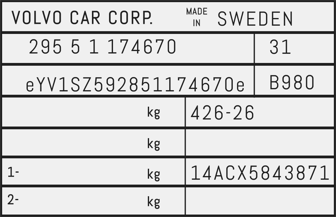 Volvo Color Location